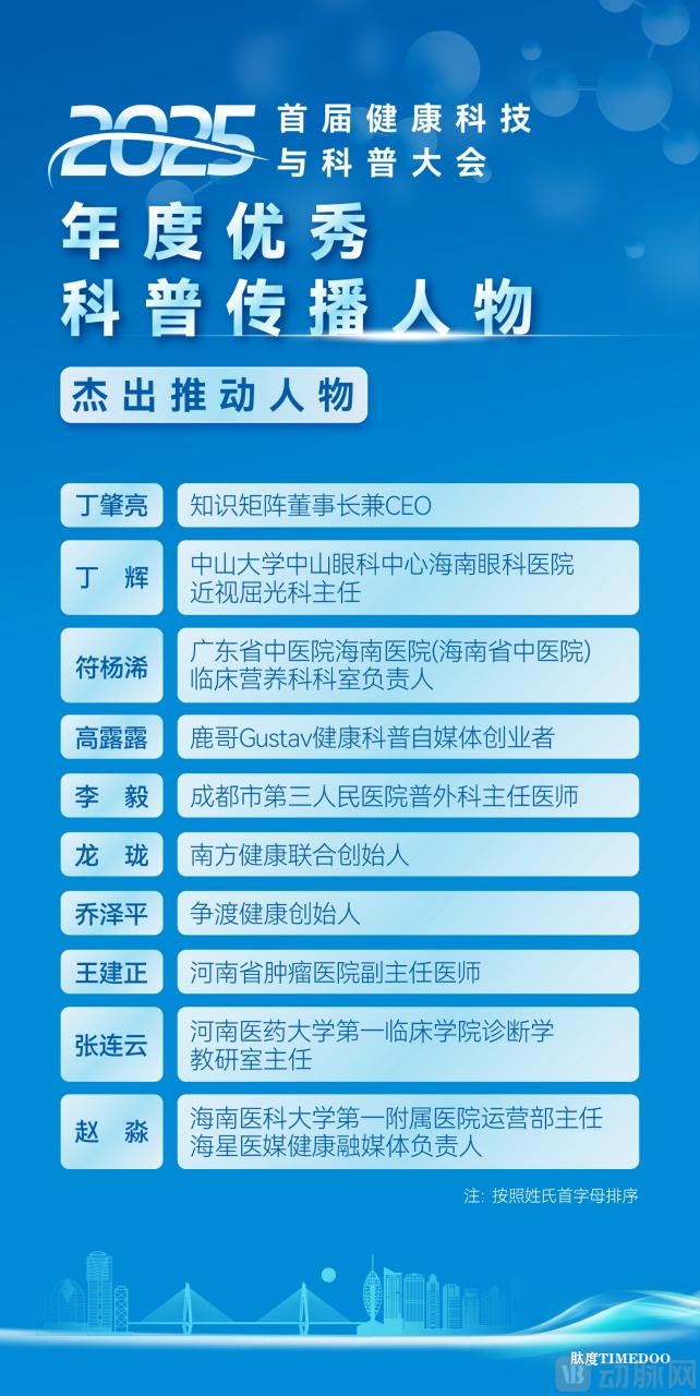 首届健康科技与科普大会年度科普评选揭晓：50位获奖者名单公布