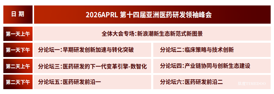 嘉宾揭晓 | 百时美施贵宝，全球药物开发副总裁兼中国研发负责人朱正缨博士领衔第十四届亚洲医药研发领袖峰会-肽度TIMEDOO