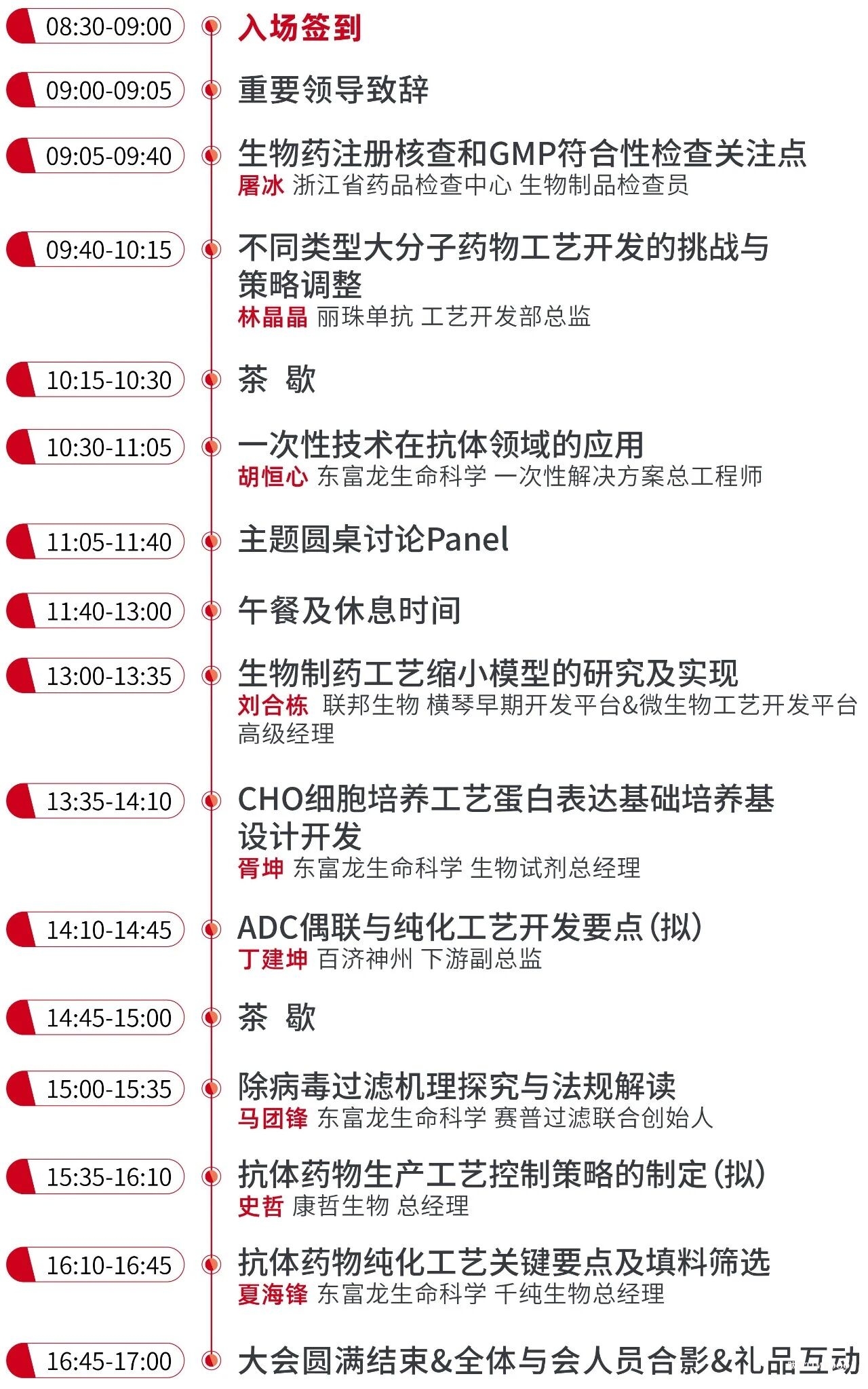 抗体工艺“智”高点——从精益到卓越的产业化实践-肽度TIMEDOO