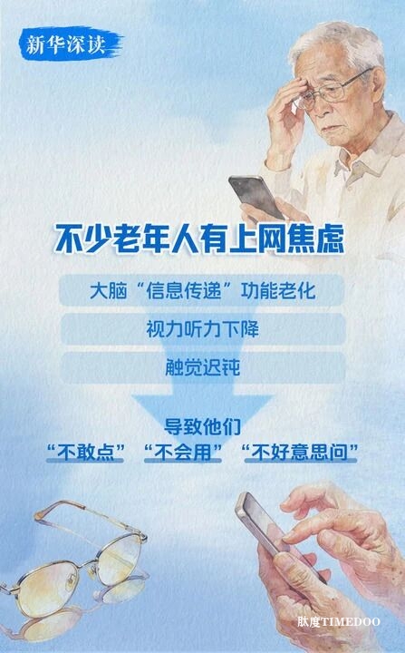 1.6亿老年人上网都在干啥?一文全面讲清-肽度TIMEDOO
