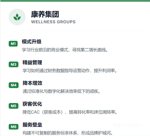 奇点智库&绿城康养联合推出养老项目盘活存量资产实战研修营!-肽度TIMEDOO