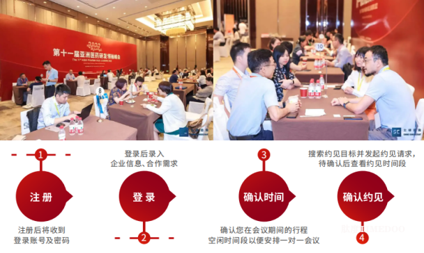 嘉宾揭晓 | 百时美施贵宝，全球药物开发副总裁兼中国研发负责人朱正缨博士领衔第十四届亚洲医药研发领袖峰会-肽度TIMEDOO