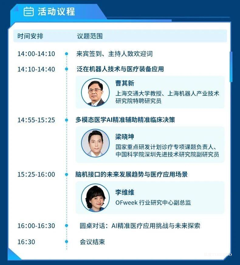 周四开播，嘉宾阵容揭秘！当AI遇上精准医疗，如何实现从“赋能”到“重塑”？-肽度TIMEDOO