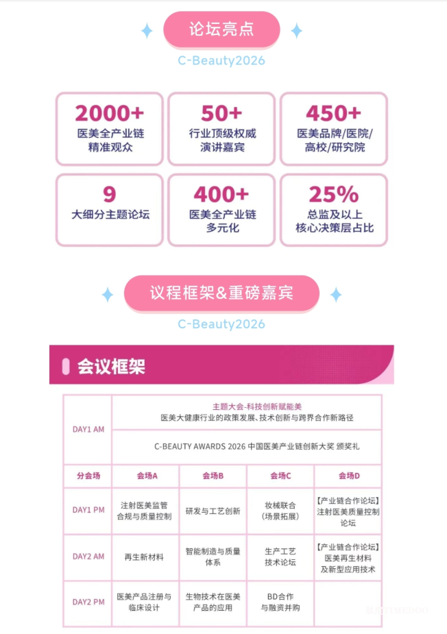 重磅首发｜2026 医美开年最大规模全产业链论坛来袭，首批嘉宾曝光，前 100 票免费申领！-肽度TIMEDOO