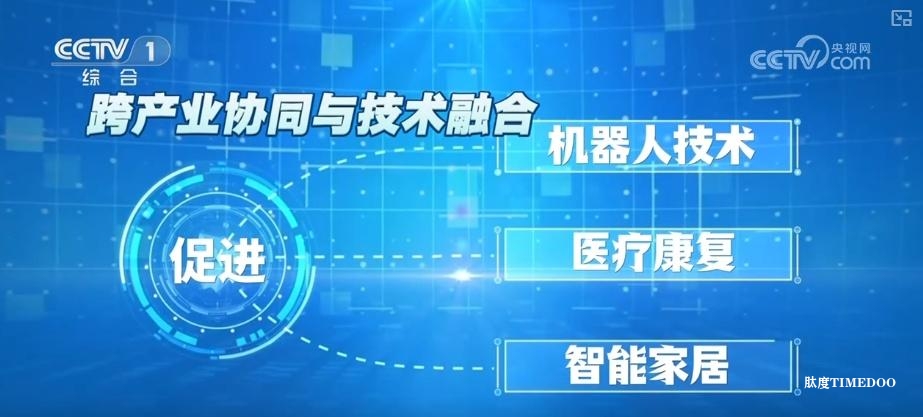 养老消费“时尚潮品”催生银发经济新蓝海 扶持再加码激发经营主体新活力-肽度TIMEDOO