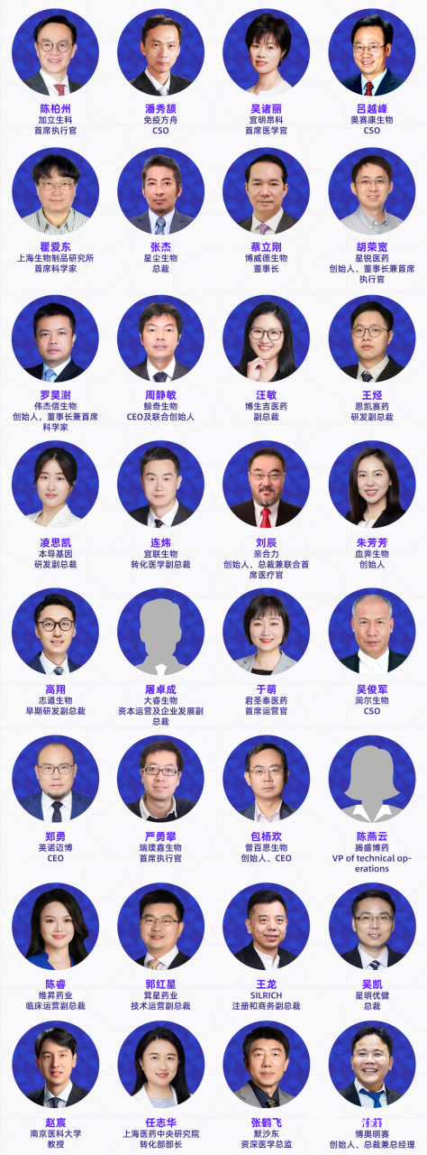 8.png 第七届BIONNOVA 生物医药创新者论坛暨展览会——首批120+嘉宾确认出席-肽度TIMEDOO