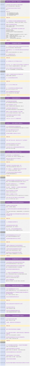 第五届多肽产业创新发展论坛第二轮通知-肽度TIMEDOO