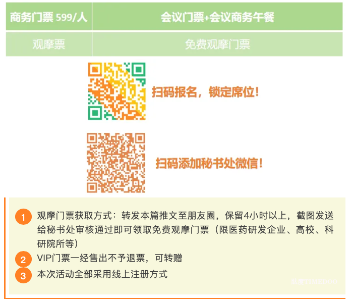 【多肽行业顶尖盛会】第六届多肽与减重药物开发者峰会,4月杭城见!-肽度TIMEDOO