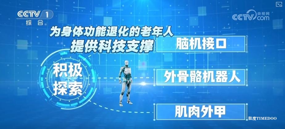 养老消费“时尚潮品”催生银发经济新蓝海 扶持再加码激发经营主体新活力-肽度TIMEDOO