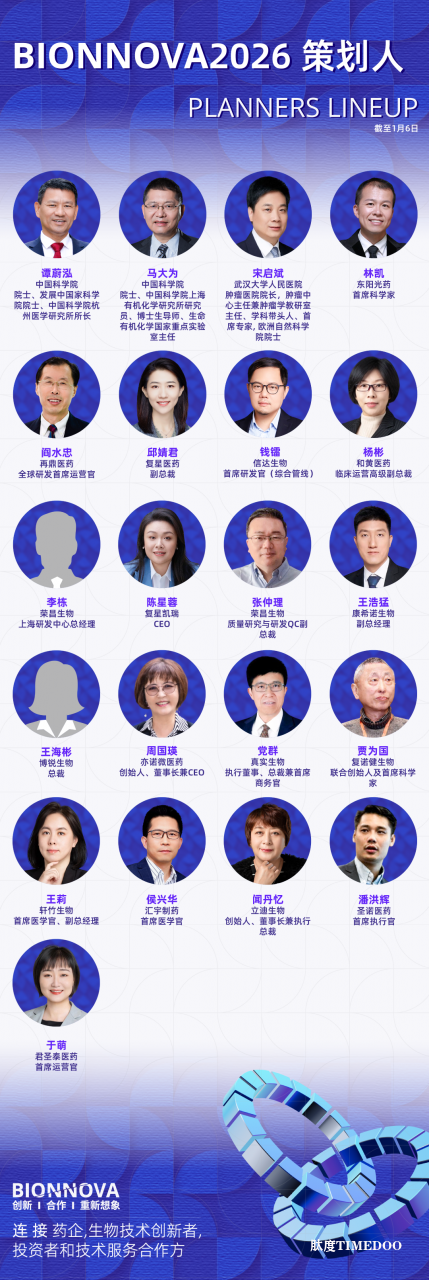 5.png 第七届BIONNOVA 生物医药创新者论坛暨展览会——首批120+嘉宾确认出席-肽度TIMEDOO