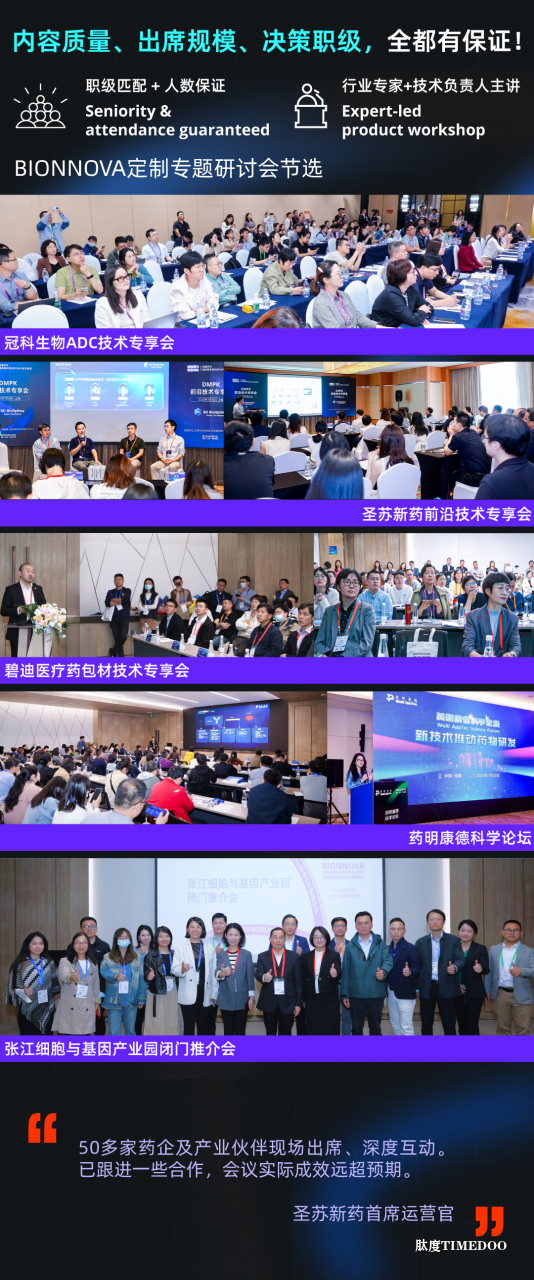11.png 第七届BIONNOVA 生物医药创新者论坛暨展览会——首批120+嘉宾确认出席-肽度TIMEDOO