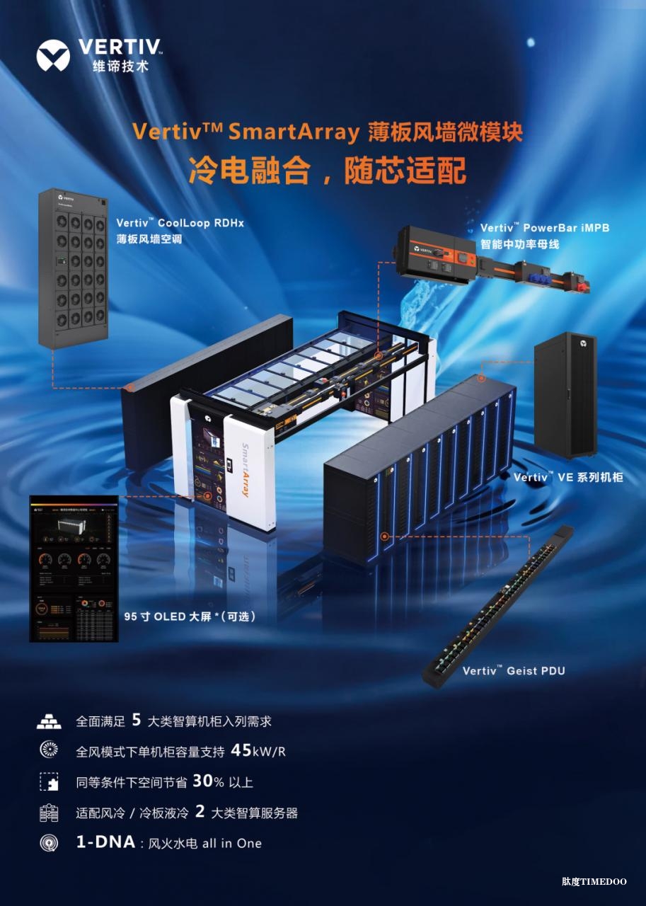 破解医疗算力困局：维谛技术Vertiv™ SmartArray方案彰显突破性价
