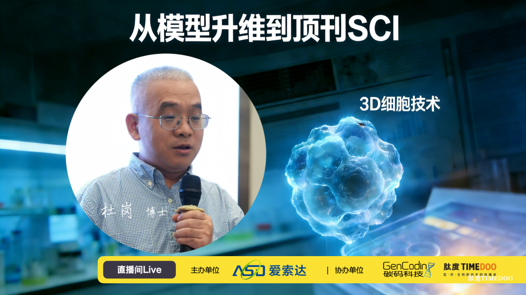 从模型升维到顶刊SCI：杜岗博士深度拆解3D细胞技术，助力高水平项目重点的“实战密码”