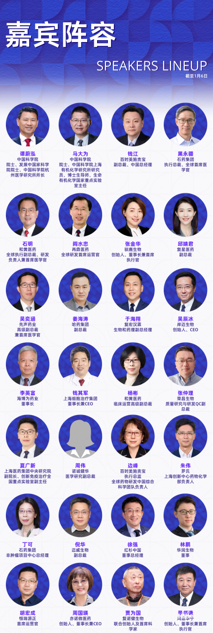 6.png 第七届BIONNOVA 生物医药创新者论坛暨展览会——首批120+嘉宾确认出席-肽度TIMEDOO