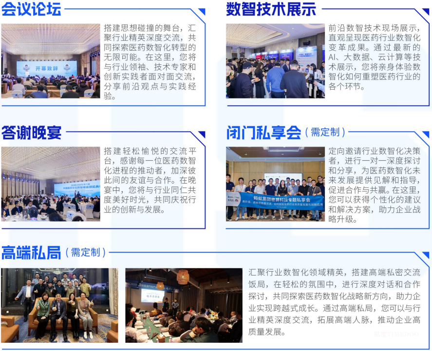 CMIS 2026第七届中国医药数智峰会启动,上海之约等您来!-肽度TIMEDOO
