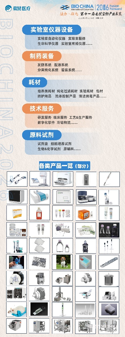 谁说一张BIOCHINA2026的展览票，只能用来 “随便逛逛”？-肽度TIMEDOO