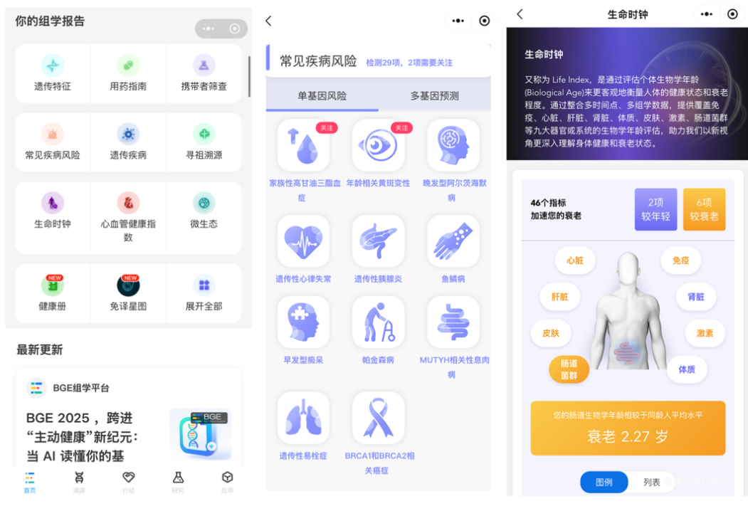 Science:千万级免疫细胞图谱发布,为AI时代大健康绘制“生命导航图”-肽度TIMEDOO