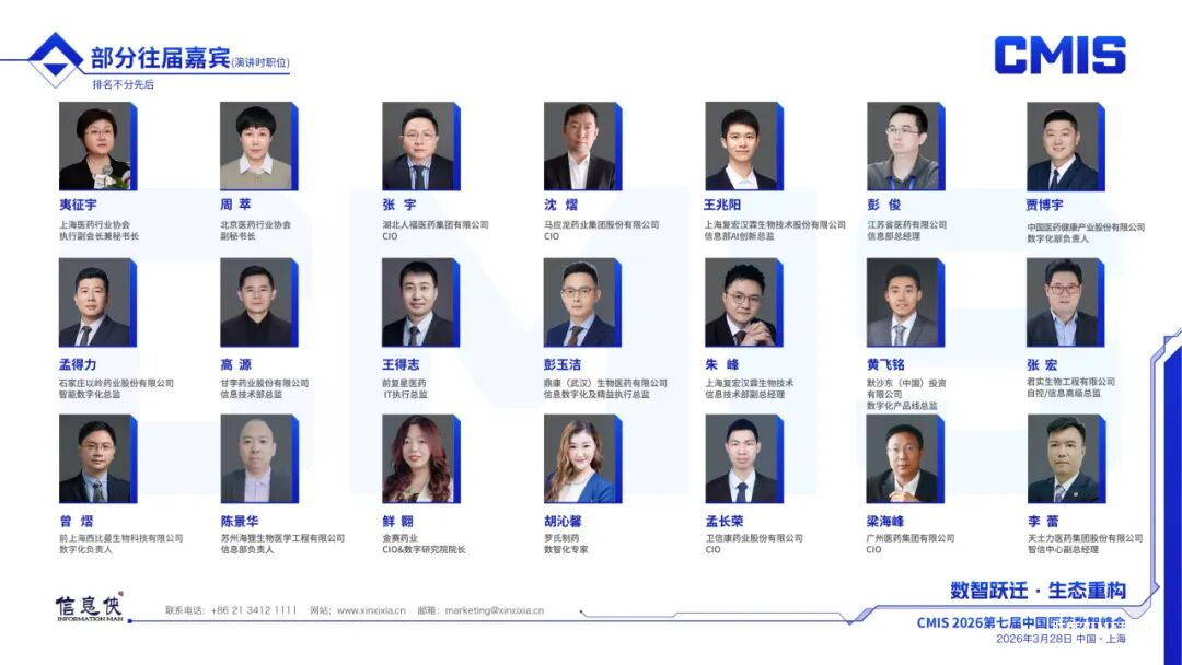CMIS 2026第七届中国医药数智峰会启动，上海之约等您来！-肽度TIMEDOO