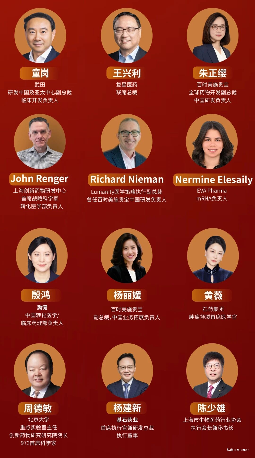 诚邀参会 | 礼来全球高级副总裁,礼来中国药物开发及医学事务中心负责人王莉博士领衔第十四届亚洲医药研发领袖峰会-肽度TIMEDOO
