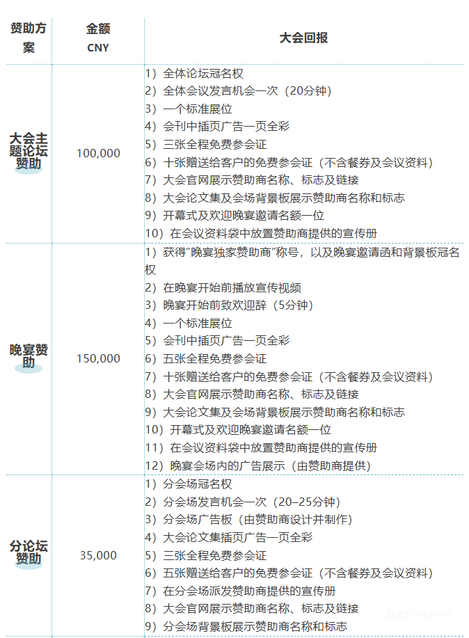 2026希腊桂冠医药科技年会-肽度TIMEDOO