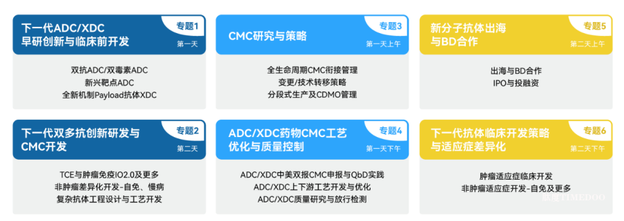 行业活动 | 【倒计时2周 | BPI终版议程】西部新分子抗体药盛会成都启幕!60+专家领航ADC/双多抗/AI新浪潮,免费报名最后通道!-肽度TIMEDOO