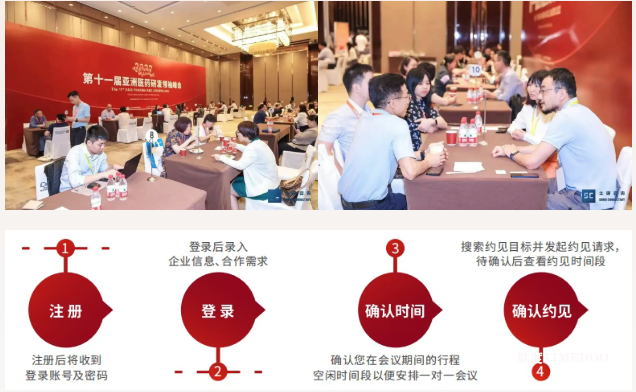 诚邀参会 | 礼来全球高级副总裁,礼来中国药物开发及医学事务中心负责人王莉博士领衔第十四届亚洲医药研发领袖峰会-肽度TIMEDOO