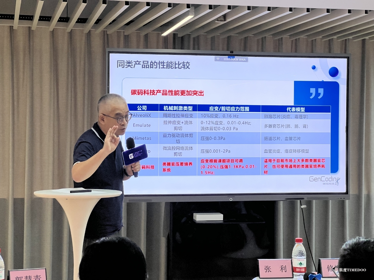 细胞需要的不是