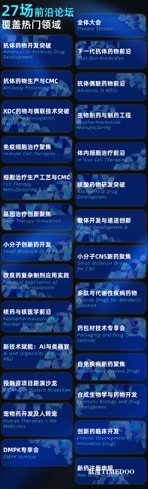 第七届 BIONNOVA 生物医药创新者论坛暨展览会——首批 120+ 嘉宾确认出席-肽度TIMEDOO