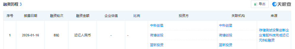 填补存储测试设备行业空白，鸾起科技完成近亿元B轮融资-肽度TIMEDOO