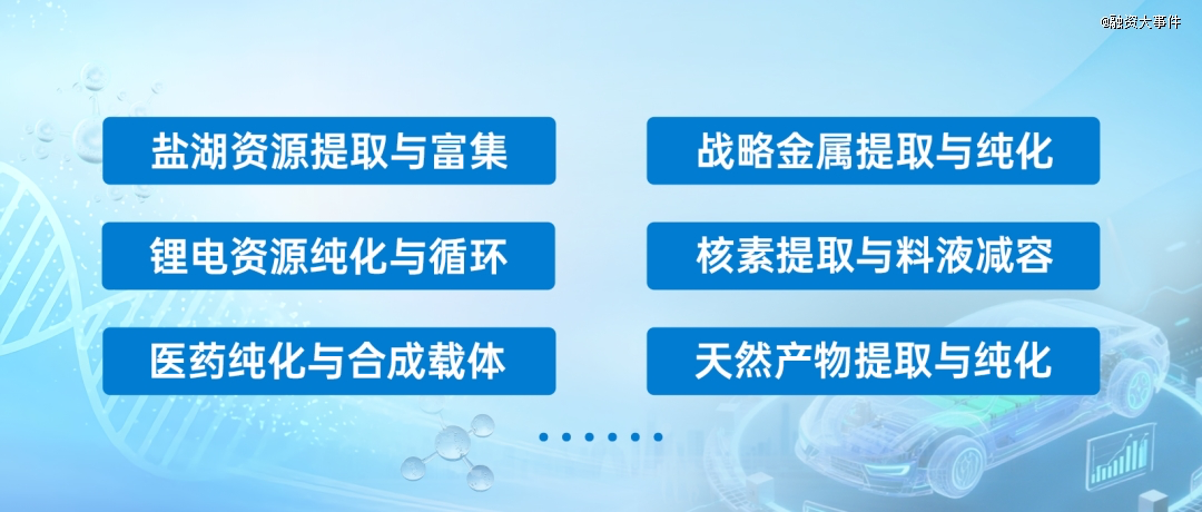 海普新材料完成近亿元B+轮融资，加速生命科学与新能源产业布局