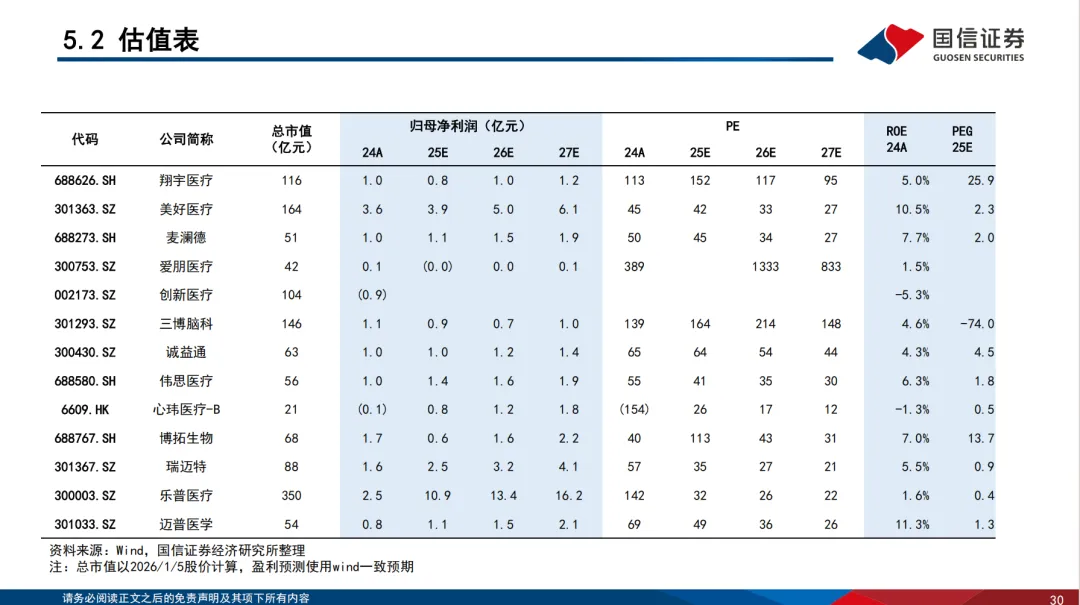 2026脑机接口深度解读：从科幻构想到商业跃迁，开启“具身智能”新纪元-肽度TIMEDOO