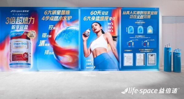 LifeSpace益倍适超燃纤体新品升级，解锁全天候体重管理新方案-肽度TIMEDOO