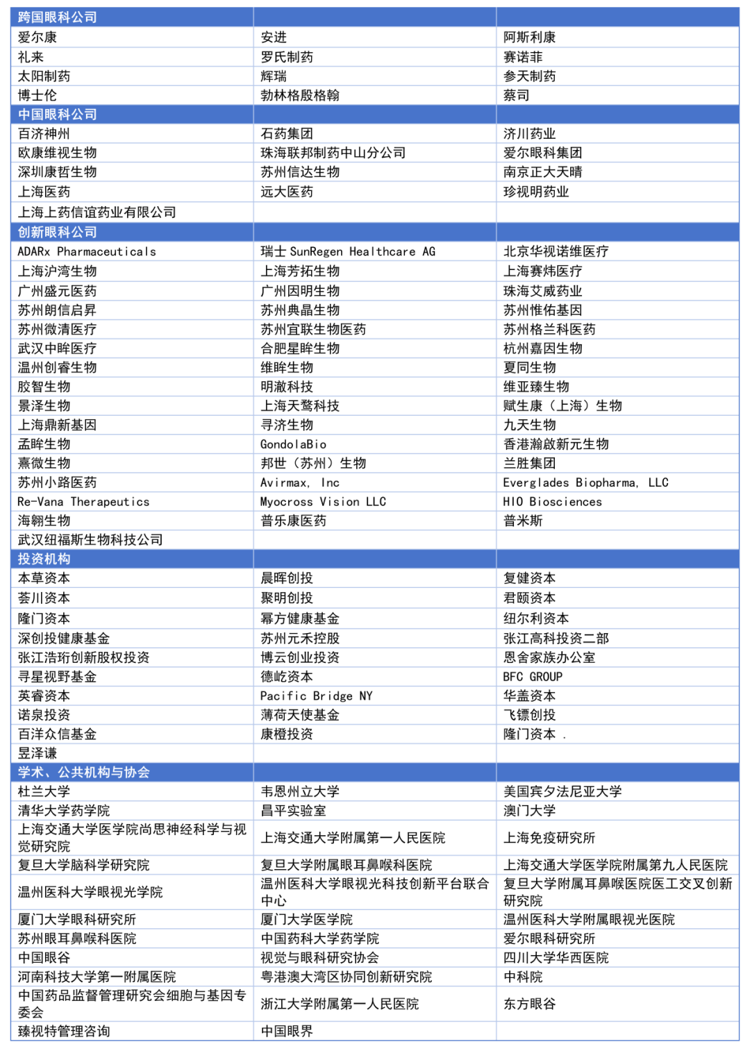 9大眼科创新热点 · 5大产品专场 · 80+权威专家齐聚 | 2026 Eyennovation 国际峰会,罗氏、爱尔康等中外领军眼科企业重磅集结-肽度TIMEDOO