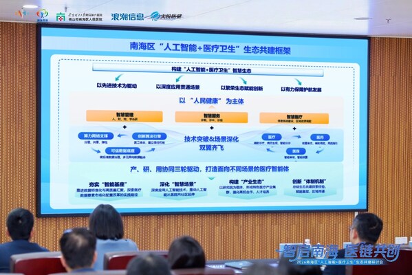 跑通