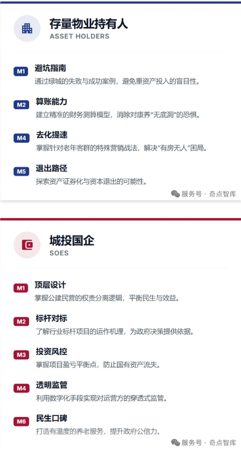 奇点智库&绿城康养联合推出第二期养老项目盘活存量资产实战研修营！-肽度TIMEDOO