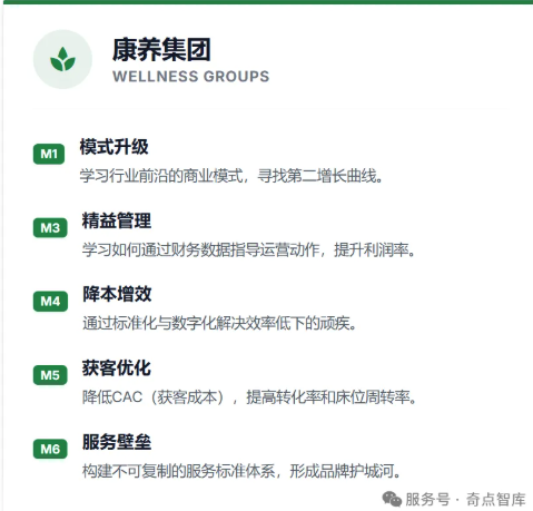 奇点智库&绿城康养联合推出第二期养老项目盘活存量资产实战研修营!-肽度TIMEDOO