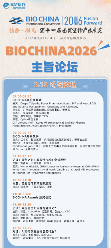 巨头云集，链接全球！这些MNC齐聚BIOCHINA2026-肽度TIMEDOO