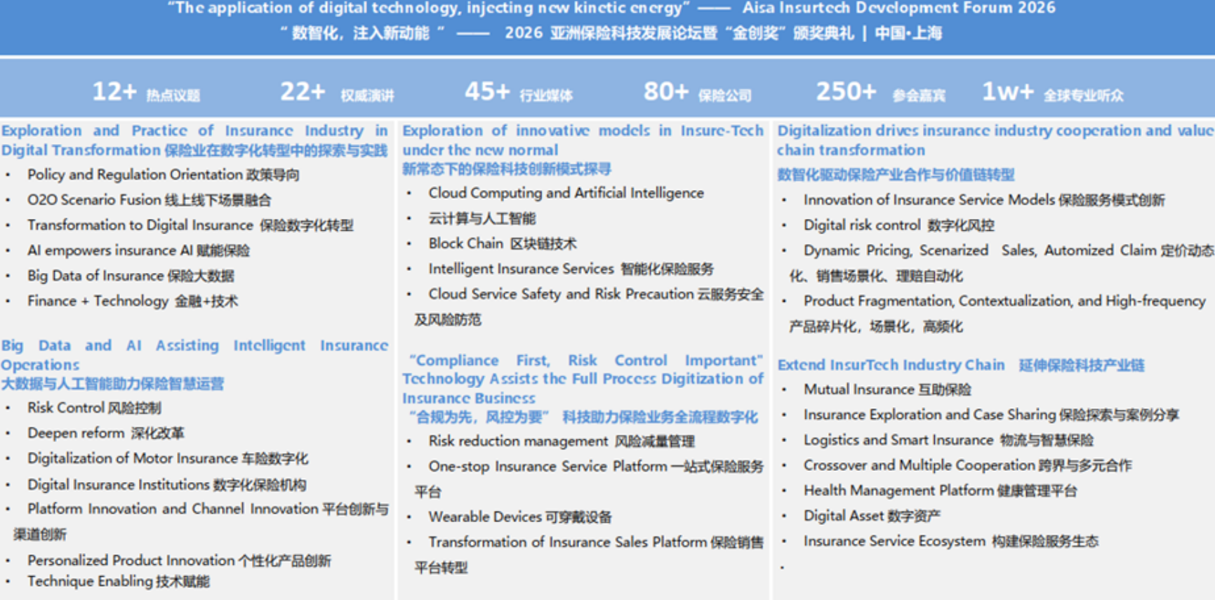 亚洲保险科技发展论坛活动预告(AIDF 2026)-肽度TIMEDOO