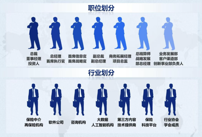 亚洲保险科技发展论坛活动预告(AIDF 2026)-肽度TIMEDOO