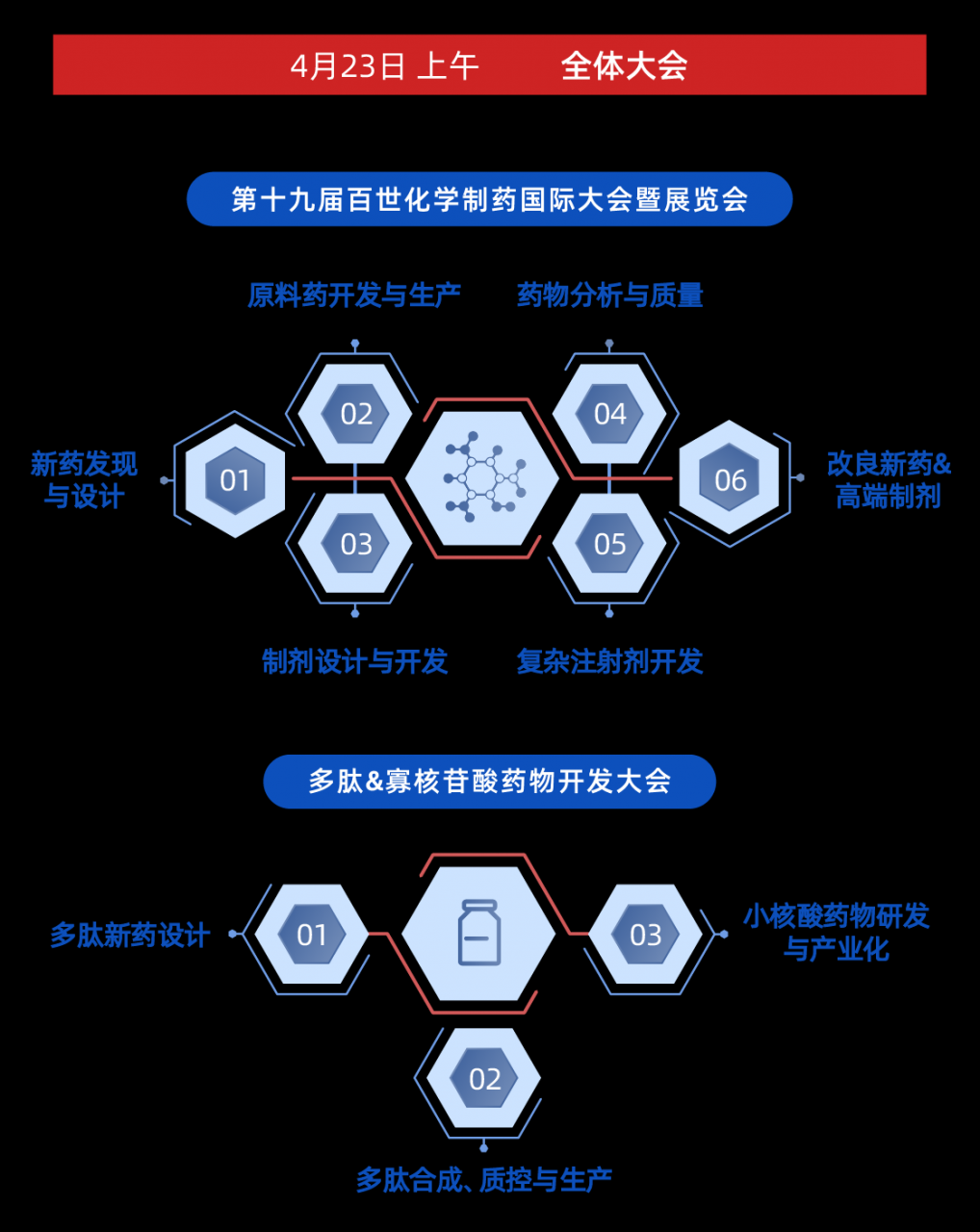 1761205148408631.png CIS-Asia 2026上海|第十九届百世化学制药国际大会暨展览会-肽度TIMEDOO