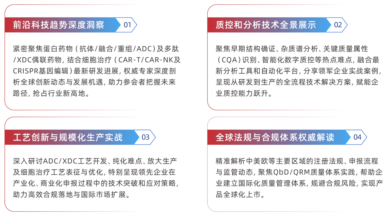 十大专场•50+药企嘉宾•直击行业热点难题！罗氏/BMS/国审专家/恒瑞/荣昌/信达领衔，BioAQ 2026元宵限时免费-肽度TIMEDOO