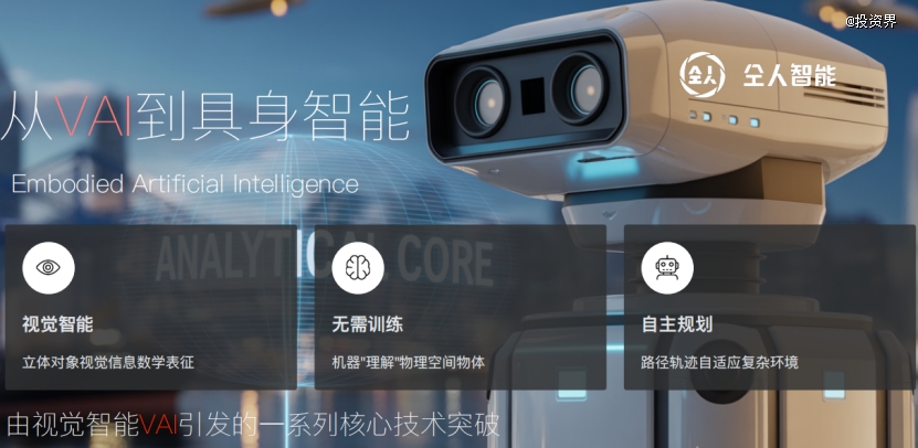 国科大教授打造具身大脑,仝人智能融资4亿元-肽度TIMEDOO