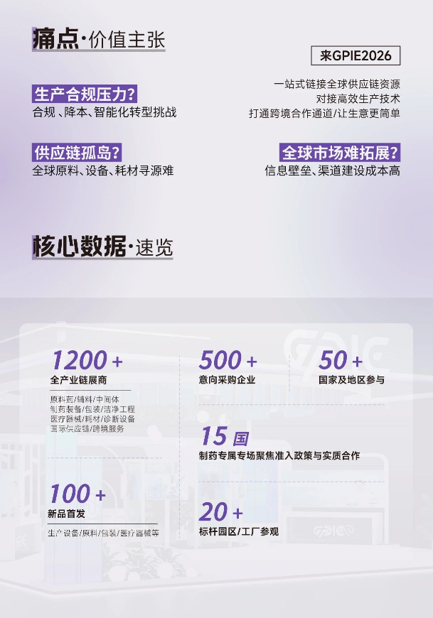 原料寻源难？海外拓客难？GPIE 2026 解锁制药与医疗器械产业全球合作新机遇-肽度TIMEDOO