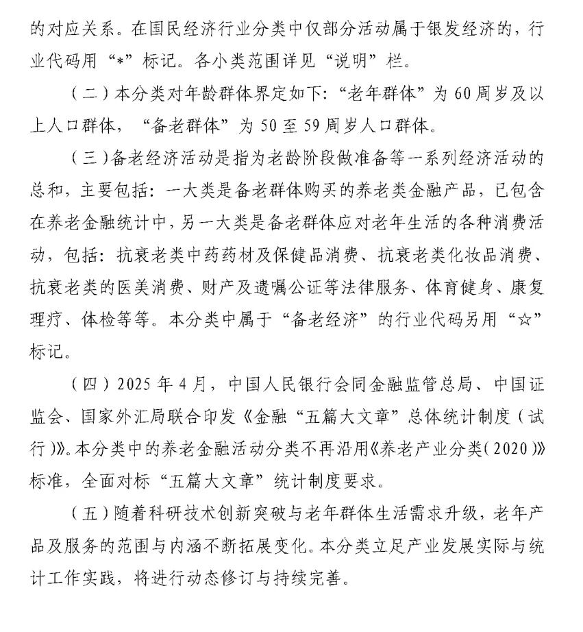银发经济包含哪些分类?上海最新发布《上海市银发经济统计分类(2025)》-肽度TIMEDOO