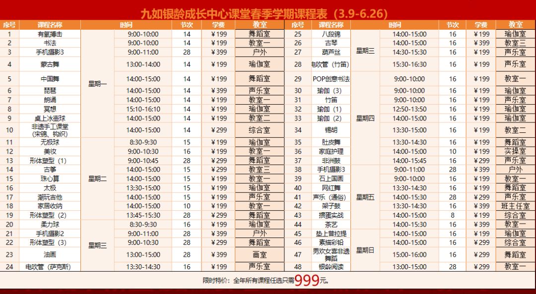 元宵启新程・艺韵满芳华┃九如银龄成长中心 2026 春季开学典礼圆满举行-肽度TIMEDOO