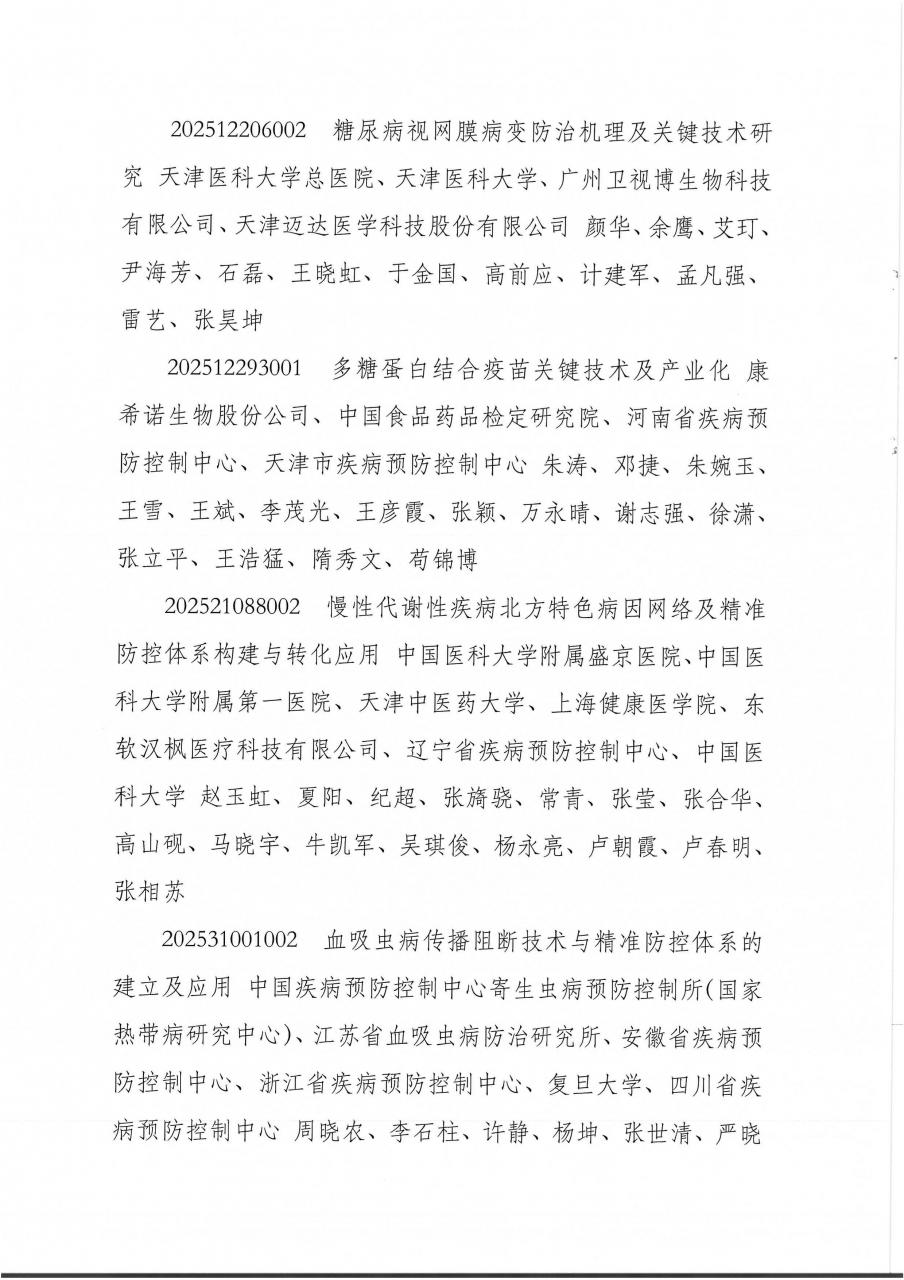 2025年中华预防医学会科学技术奖进入终评项目公示-肽度TIMEDOO