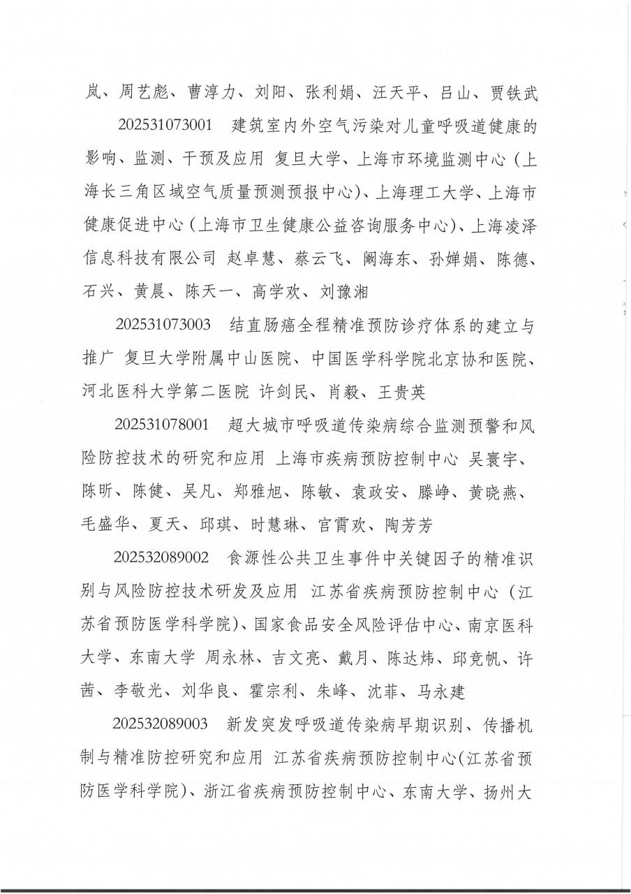 2025年中华预防医学会科学技术奖进入终评项目公示-肽度TIMEDOO