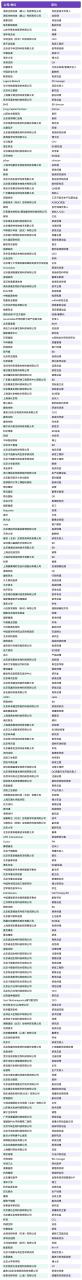 640_副本.jpg 【倒计时3周】CGT风向标大会:IGC 2026终版议程公布!合规与创新如何破局?百位大咖4月北京论道-肽度TIMEDOO