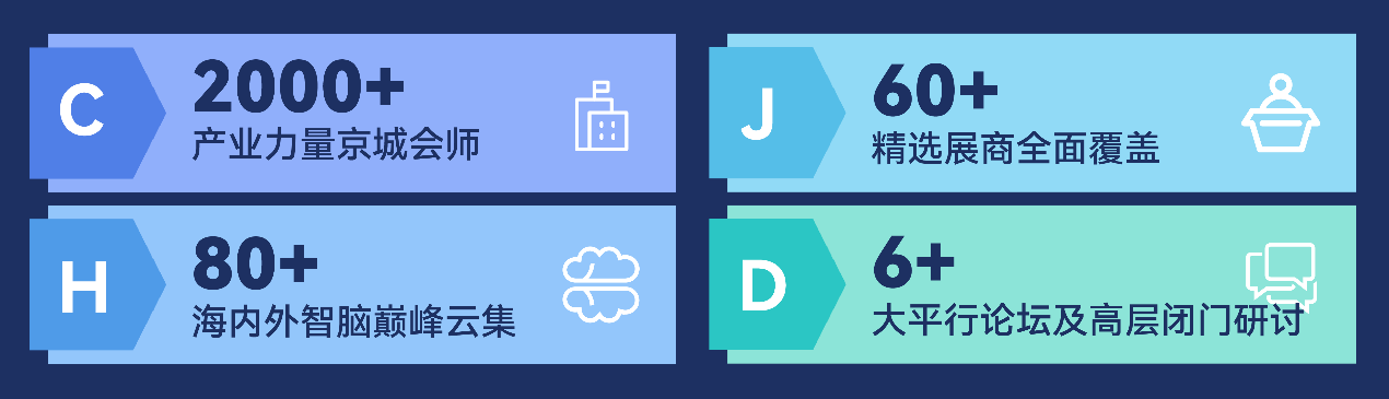 818新政前夜，CGT顶流盛会IGC2026首发议程公布！体内细胞/基因治疗/干细胞外泌体/mRNA/双轨制闭门会，2000+产业决策者4月齐聚北京-肽度TIMEDOO