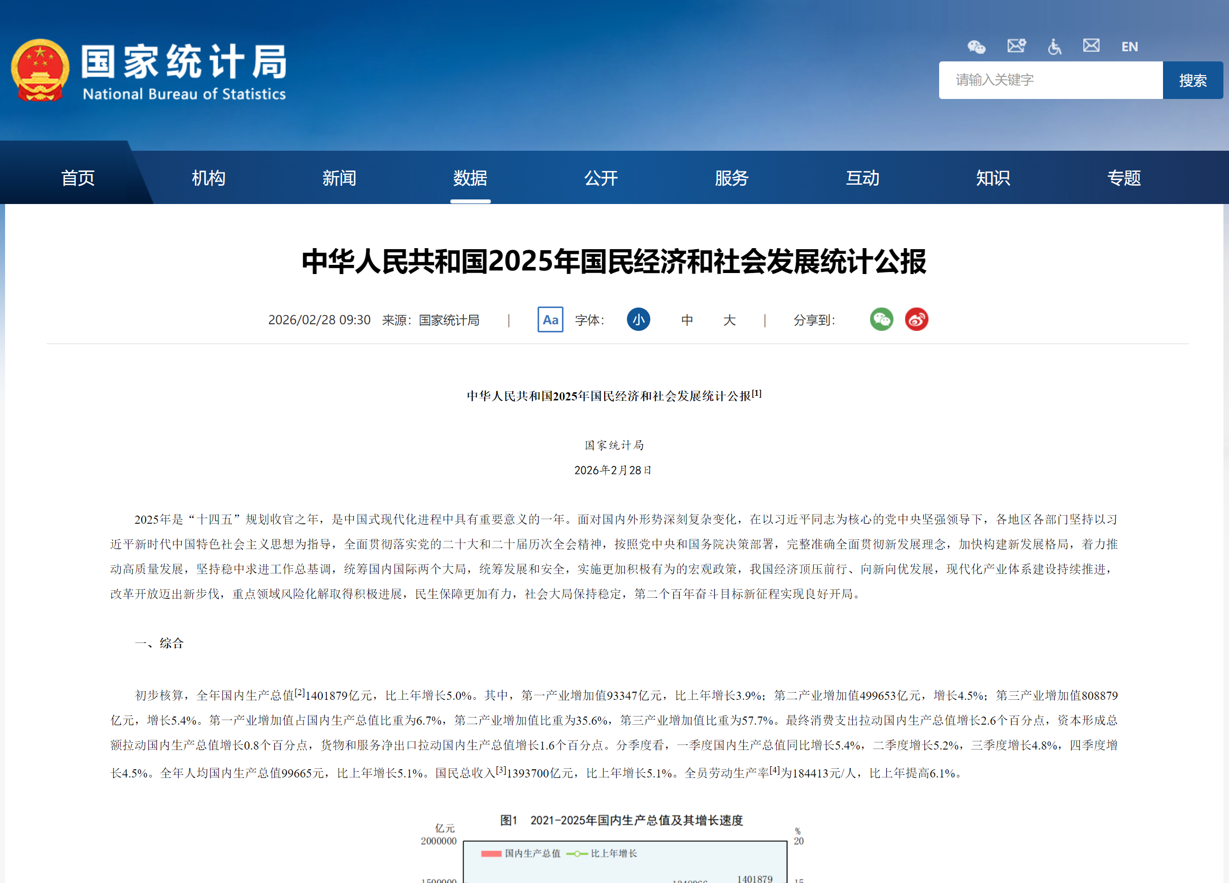 国家统计局发布：2025年全国参加基本养老保险人数10.7亿人，全国养老机构3.9万个，养老服务床位768万张